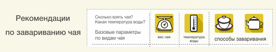 Рекомендации по завариванию чая